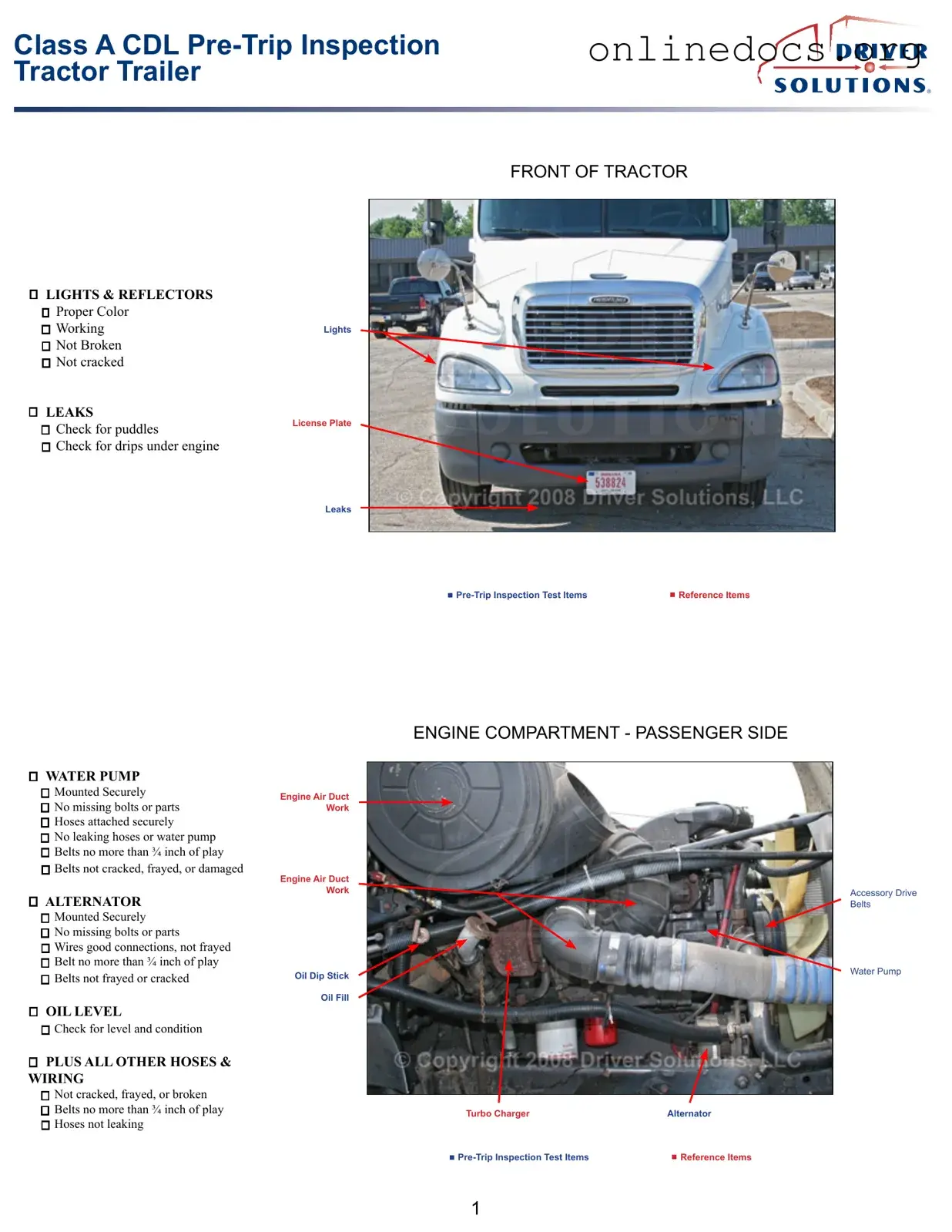 Pre Trip Inspection Checklist PDF Form